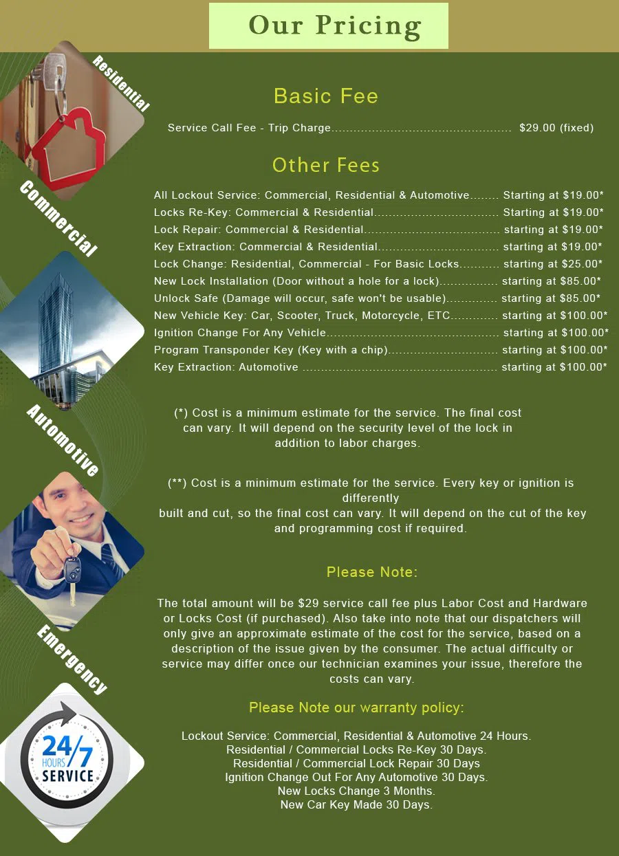 Orinda CA Locksmith Store Orinda, CA 925-391-3792